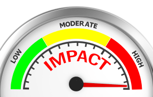 Impact Factor